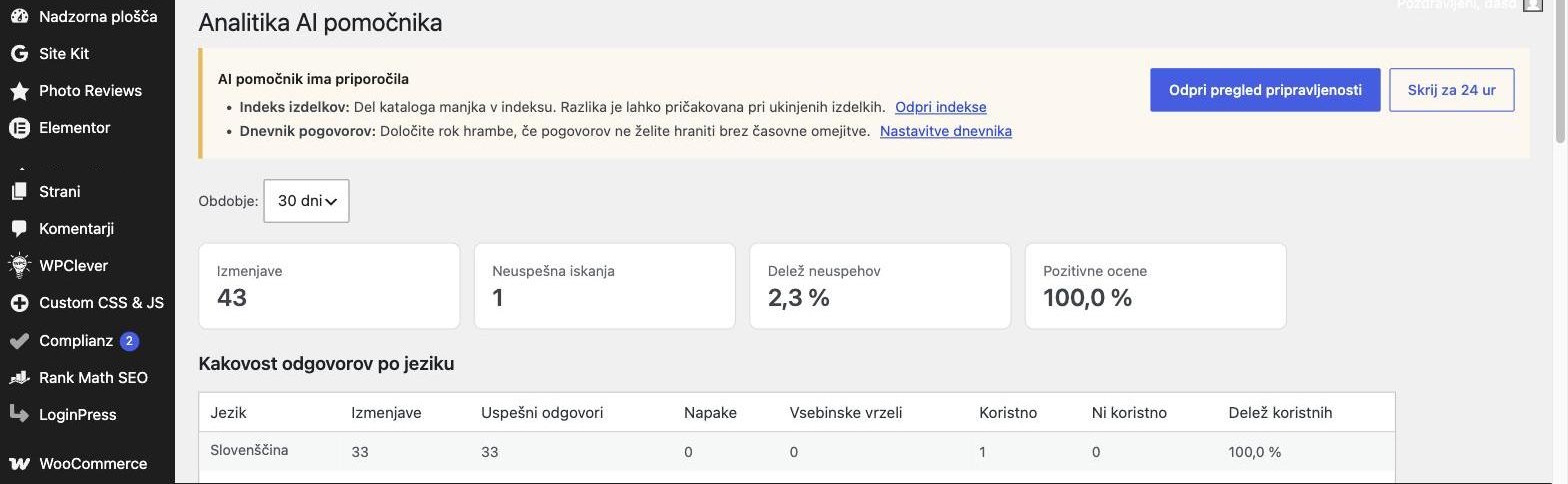 Analitika AI Chat za WooCommerce